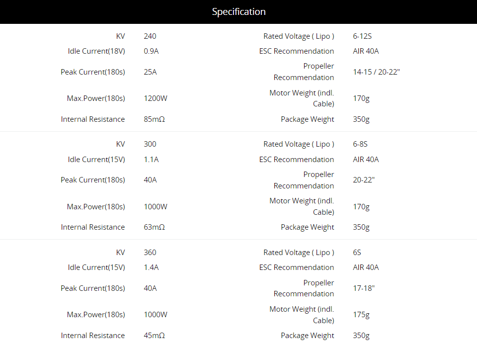 T-motor Mn501-s Ip45 Waterproo - Drone Motor recension och pris