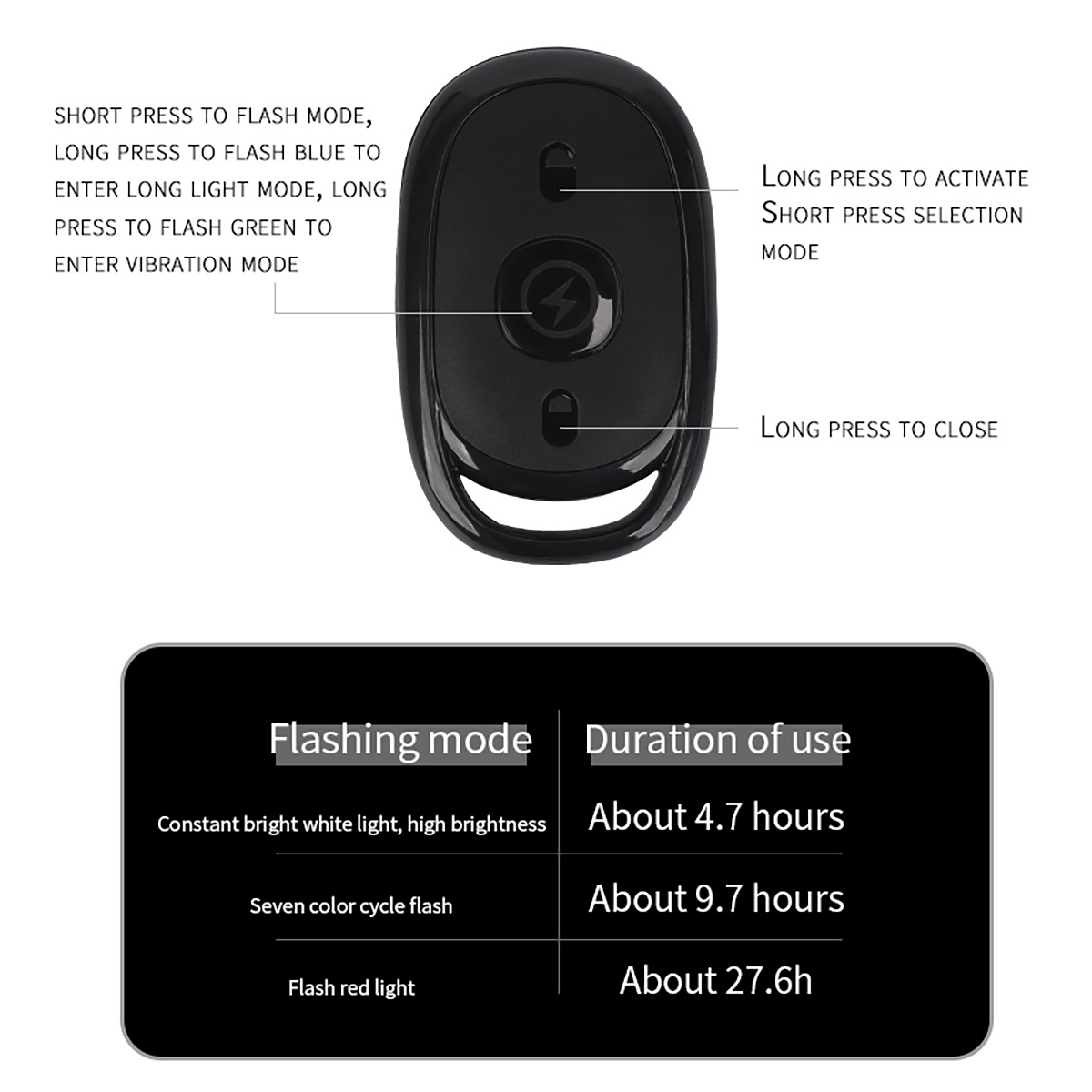 Wireless Remote Control LED St - Drone Led Light recension och pris